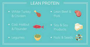 The Best Post Gallbladder Surgery Diet Olde Del Mar In 2021 Gallbladder Surgery Diet Post Gallbladder Surgery Diet Gallbladder Surgery