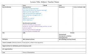 This template is great for formal observations and for student teachers who need to complete lesson plans for their program. 13 Free Lesson Plan Templates For Teachers