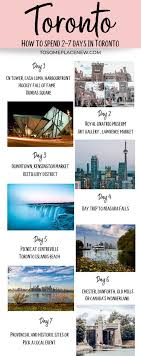 Days Itinerary Spend Toronto Tosomeplacenew Travel In 2020 Toronto Travel Canada Travel Toronto Travel Guide