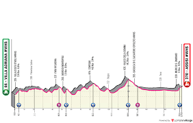 Самые новые твиты от adriana martino (@adrianamartino): Contest 5 Giro D Italia Cat 1 Pagina 2 La Flamme Rouge