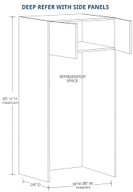 The 2×4 scraps were there just to help keep things in place as. Appliance Cabinets Lanz Cabinets Multifamily Cabinet Solutions Western Usa