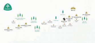 Since 1977, the pcta has protected, maintained, and advocated for the pacific crest trail. Pacific Crest Trail Towns Wrightwood Ca Hikerfeed