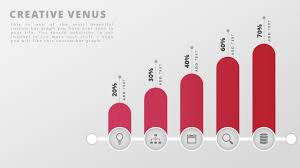 a custom bar graph chart that will impress your clients