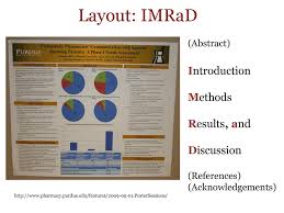 Mar 07, 2019 · to learn in depth how to write an impressive introduction section, check out this course designed exclusively for researchers: Research Posters The Topic Today Is Research Posters I Will Be Giving You Tips On Writing And Designing A Poster And Then Show You How To Use Powerpoint Ppt Download