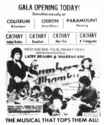 Sifar jangkitan dalam negara, kali pertama sejak 2 mac. Malaysian Film Festival 1980 Imdb