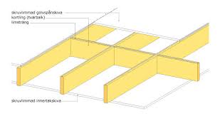 Image result for site:byggahus.se c/c-600