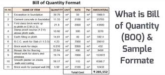 A bill of quantities (boq) lists the total materials required to complete the architect's design for a construction project, such as a house or other structure. What Is Boq Example Of Bill Of Quantity For Construction