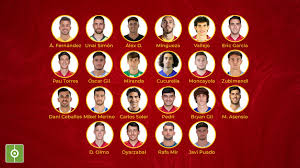 Unai simón fm 2021 profile, reviews, unai simón in football manager 2021, athletic club, spain, spanish, laliga, unai simón fm21 attributes, current ability (ca), potential. Esse5 4oof7qtm