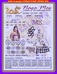 1 New Message Kode Syair Sydney 4 Februari 2020 Forum Syair Togel Hongkong Singapura Sydney