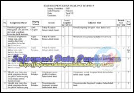Pada mata pelajaran pendidikan jasmani olahraga kesehatan kelas 8 tingkat smp/mts merupakan mata pelajaran umum yang ada pada setiap sekolah. Soal Dan Jawaban Pat Ekonomi Kelas 10 Kumpulan Contoh Surat Dan Soal Terlengkap