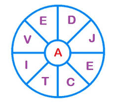 Play online or print them out. Nothing But Reading Challenges Team Challenges Archive Mini Non Reading Games Puzzles For Cupcakes September From Captain Cupcake Lk Showing 1 50 Of 420