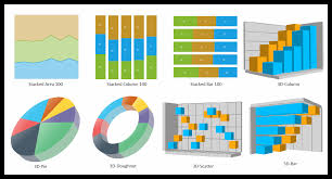 Uwp Charts Graphs Interactive Charts Syncfusion