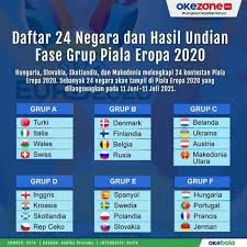 Pertandingan pertama grup a ini akan digelar sabtu (12/6/2021) waktu setempat di stadion olimpico, roma, italia. Trofi Piala Eropa 2020 Diarak Ke 11 Kota Tuan Rumah Mulai Hari Ini Rakyat Ntt