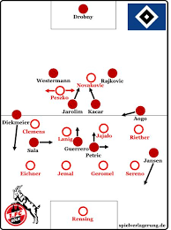 Köln anti gladbach schal.dass ich kein. 1 Fc Koln Hamburger Sv 0 1