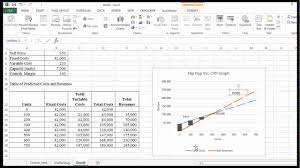 Cvp Analysis And Charting Using Excel Demonstration