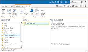 how to enable chart web part in sharepoint 2013