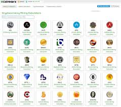 The cryptocurrency profitability information displayed is based on a statistical calculation using the hash rate values entered and does not account for difficulty and exchange rate fluctuations, stale/reject/orphan rates, a pool's efficiency, and pool fees. Mining Salculator How To Calculate Profitability In 2020 Coin Post