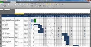 Project Tracking Template Excel Free Download Project Planning Template Excel Templates Project Management Spreadsheet Template