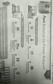 Kiamat terbagi menjadi dua yakni besar dan kecil. Pertanyaan 1 Apa Isi Brosur Disamping 2 Menurutmu Apakah Brosur Disamping Sudah Memenuhi Kriteria Brainly Co Id