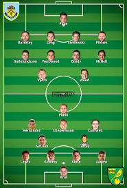 Fulham must avoid defeat against relegation rivals burnley this evening to keep any faint hopes of staying in the premier league alive. á‰ Norwich City Vs Burnley Live Stream Tip How To Watch 18 Jul