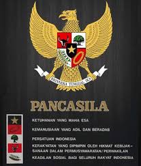 Yang dimaksud dasar negara adalah pancasila sebagai sumber dari segala sumber hukum yang ada di indonesia. Memahami Pancasila Sebagai Dasar Negara Beserta Sejarah Dan Ideologinya Helferphoto