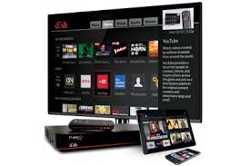 Compare Dish Network Packages Channels Pricing Features