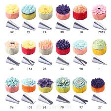 Sugarcoder On Instagram Which Piping Tip Do You Like Would You Like To See Tutorials On How To Use These Tips Tartrecept Smakakor Bakning
