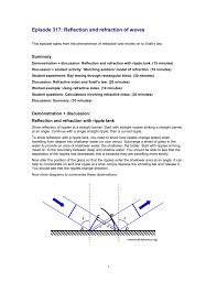 The formation of a mirage and other optical illusions is also because of refraction. Reflection And Refraction Of Waves