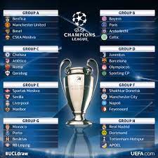 Hasil Undian Fase Grup Liga Champions 2017 2018 Berita Manchester United