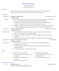 2020's best resume templates by