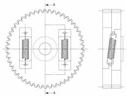 Gear Backlash Khk Gears