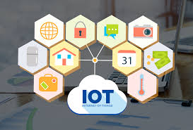 Iot Automation Solutions San Francisco Bay Web Development Projects Iot Technology Problems