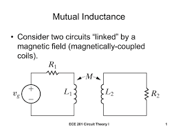 Maybe you would like to learn more about one of these? Mutual Inductance Consider Two Circuits Linked By A Magnetic Field Magnetically Coupled Coils