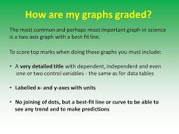 How To Get Top Marks For A Graph Here Are Some Typical