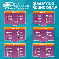Zespoły o awans do turnieju finałowego rywalizowały najpierw w fazie grupowej, a następnie także w barażach. Znamy Polska Grupe W Kwalifikacjach Pes Euro 2020 Esport Now