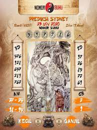 Kode Syair Sydney Senin 23 November 2020 Kumpulan Syair Toto