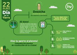 22 de abril de 2013. 22 De Abril Dia De La Tierra Hv Emocionalmente Saludable