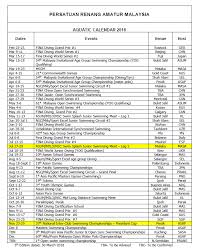 1st mid term break (9 days) : Persatuan Renang Amatur Kuala Lumpur March 2018