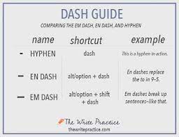 Dashes can be used in the place of brackets or as the alternative of brackets. Em Dash Examples And Keyboard Shortcuts For The Long Dash