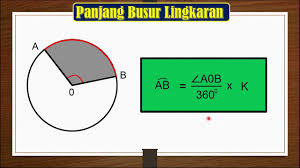 Rumus yang digunakan untuk mengetahui panjang busur bisa dibilang mirip dengan rumus juring panjang busur = besar sudut juring x 2πr. Cara Menghitung Luas Juring Lingkaran Youtube
