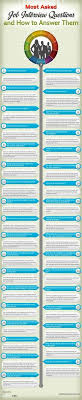 Most Asked Job Interview Questions Job Interview Questions Job Interview Tips This Or That Questions