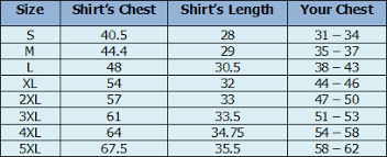 size charts