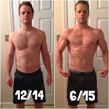 So what is a beast?. Luke And Ashley S Body Beast Results Fit Mommy Ashley