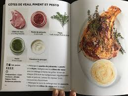Simplissime Cote De Veau Piment Et Pesto Recettes De Cuisine Cuisine Recette