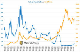 the bitcoin effect gold and silver report 24 dec 2017