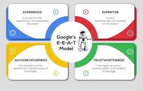 What Is Google's E-E-A-T - Everything You Need To Know For SEO ...