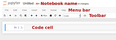 Install jupyter notebook using pip. The Jupyter Notebook Jupyter Notebook 6 4 0 Documentation