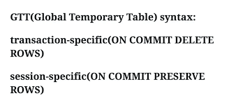 Gtt Global Temporary Table Dbconcepts Org In 2020 Reading Data Syntax Global