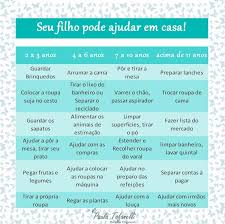 O professor prepara os materiais e a disposição das mesas na sala, mas as crianças ajudam a guardar e organizar tudo depois. Organizacao Em Cada Idade O Que Voce Pode Ensinar Seu Filho A Fazer Mil Dicas De Mae