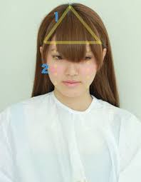 永久保存版 前髪の切り方 失敗しない自分で簡単 自分でできるセルフカット セルフカット 前髪 セルフカット 姫カット